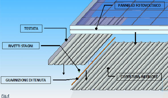 Cosa sono le serre fotovoltaiche